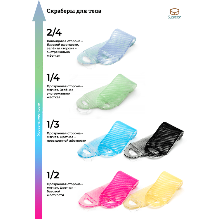 SUPRACOR Stimulite®.Скрабер для тела с ручками.(Черный)