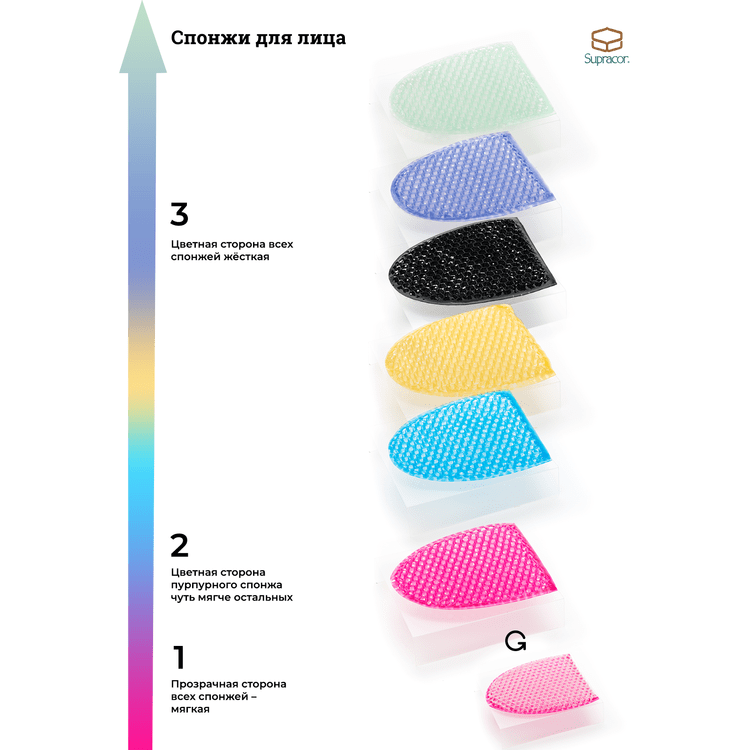 SUPRACOR Stimulite®.Спонжик для лица  (Лавандовый)